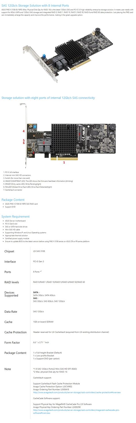ASUS RAID PIKE II 3108-8i-16PD/2G 8-port internal SAS 12G ; H/W RAID 0; 1; 10; 5; 6; 50; 60